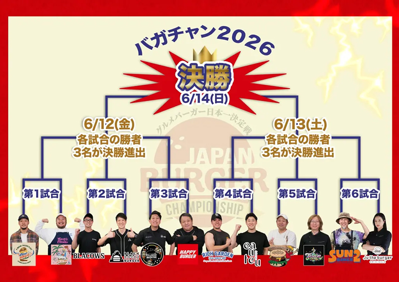 Yokohama Burger Championship